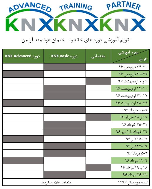 KNX Training 2017