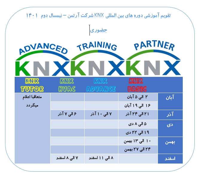 KNX course schedule 2022