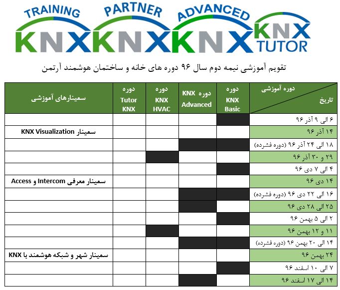 تقویم آموزشی کلاسهای KNX ساختمان هوشمند